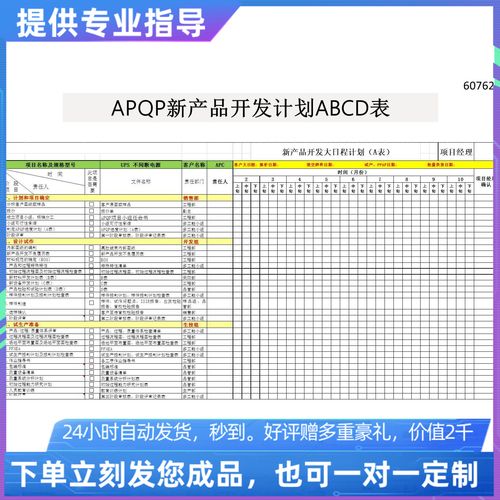 原创设计apqp新产品开发计划abcd表excel表格定制
